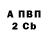 БУТИРАТ BDO Barbara Barbera